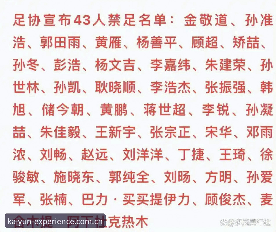 中国足协第三批禁足名单详解：17人终身禁赛48人受罚